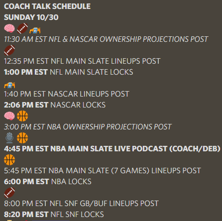 DFSCoachTalk's tweet photo. Nobody on the planet prepares you for an awesome DFS Sunday like @DFSCoachTalk Come and join in on the winning with the greatest DFS community!
https://t.co/JHn6EOSdXi
#CoachTalk #DFS #WIN #winninglineups https://t.co/j792p2cr0D