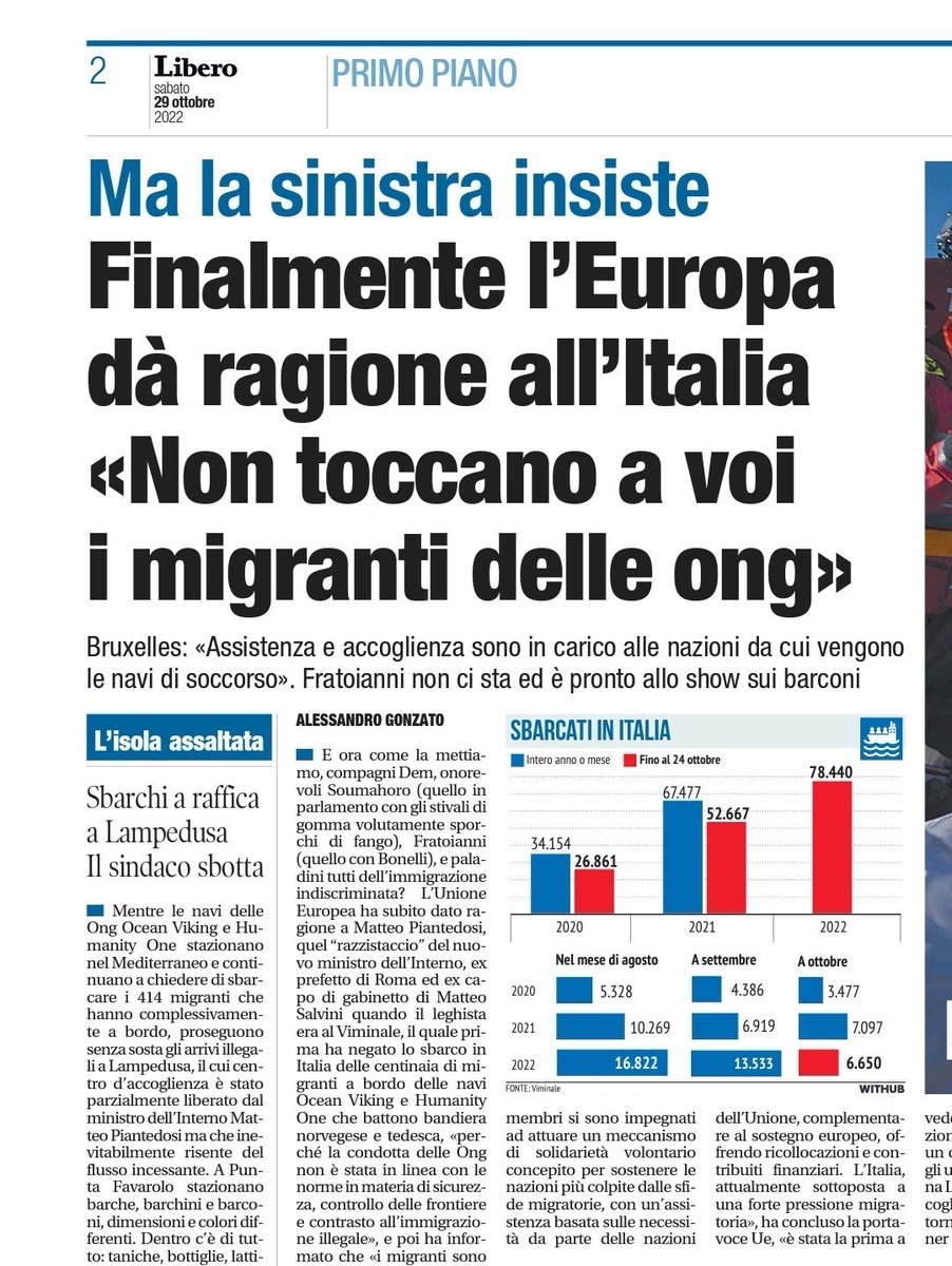 ADA79991318's tweet photo. @Se23rex E PERCHÉ HANNO #PROCESSATO #INGIUSTAMENTE #MATTEOSALVINI🇮🇹🇮🇹🇮🇹🇮🇹💚💚💚😭😭😭👍👍👍CHE AVEVA RAGIONE SUI #CLANDESTINI??💚💚💚💚🇮🇹🇮🇹🇮🇹👿 https://t.co/0EkigtMBw9