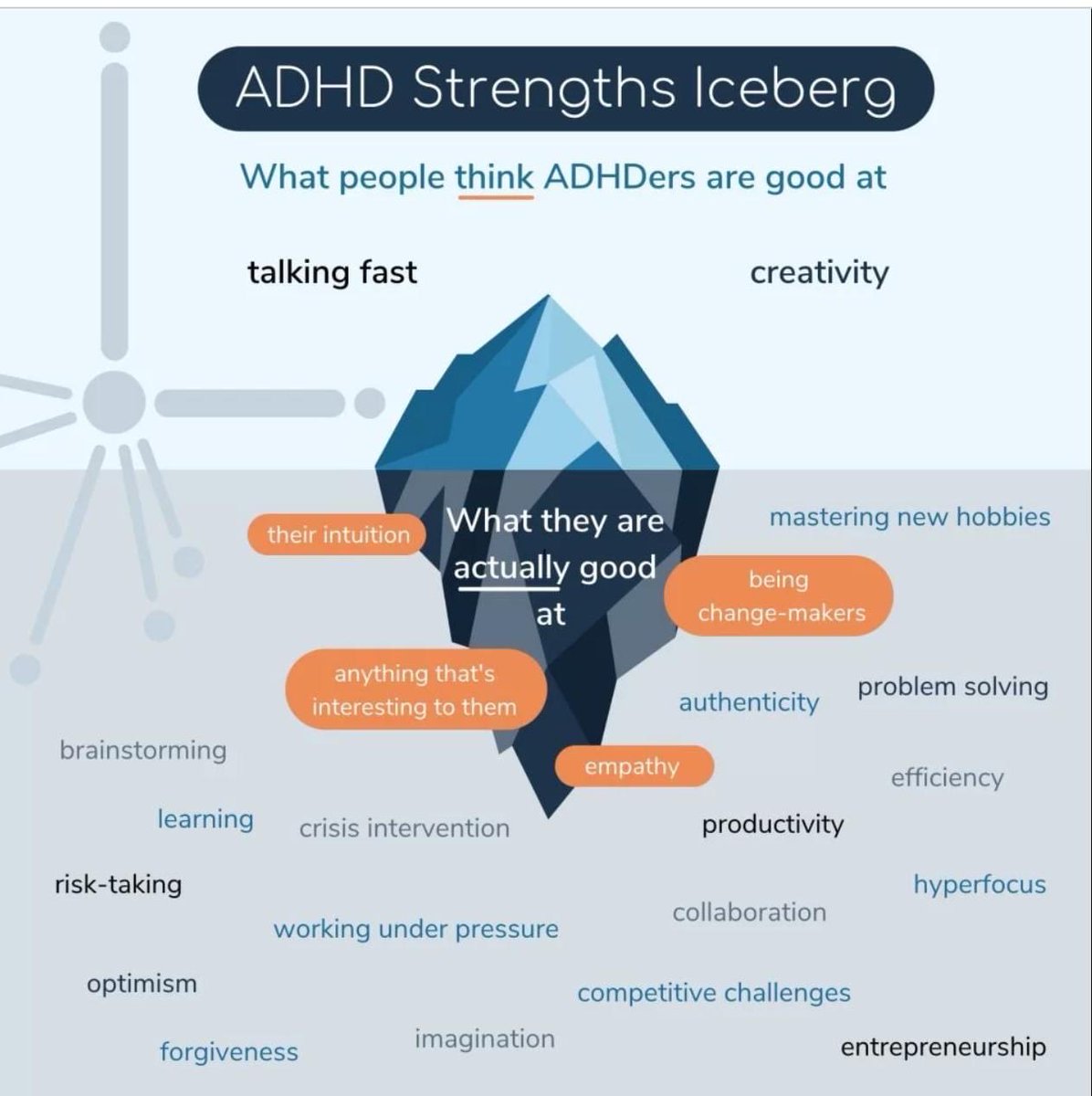 This!! Focus on the positive!!