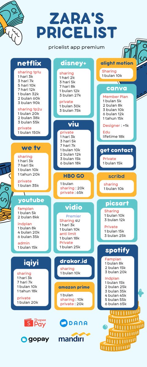 sini kakk