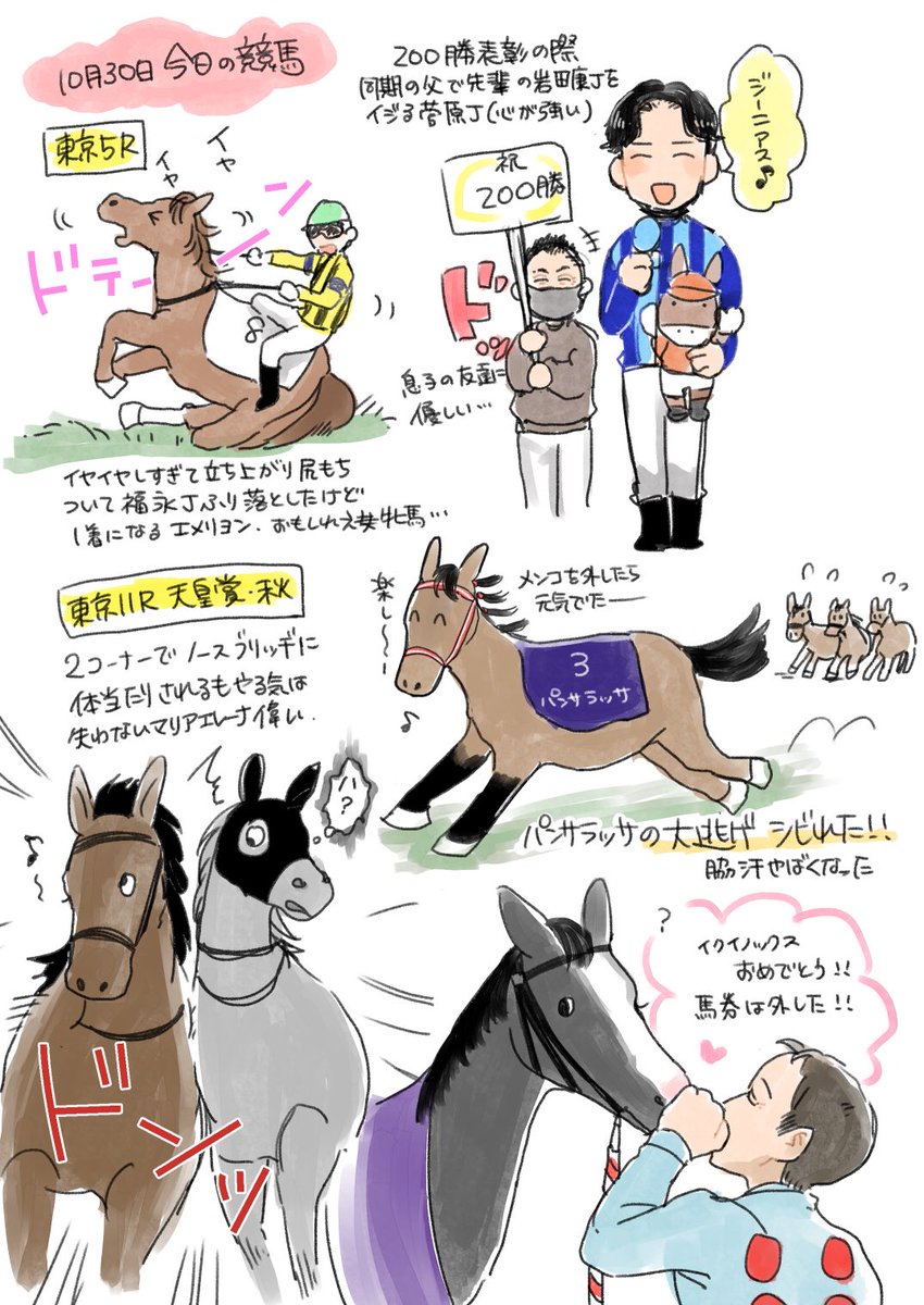 今日の競馬の日記です 