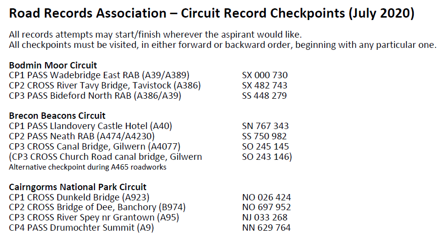 Road Records Association tweet media