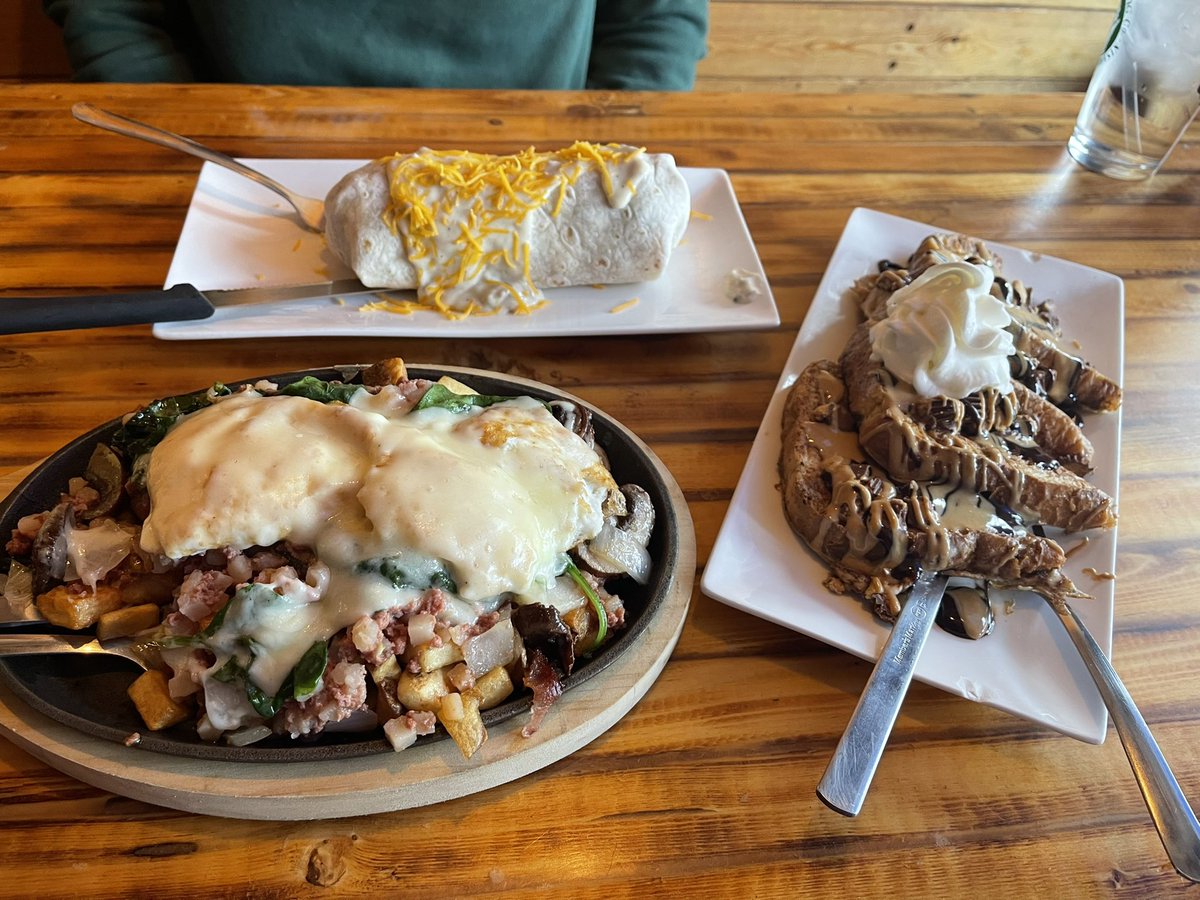 Benjamin knorr on Twitter "Breakfast is served Looking Glass