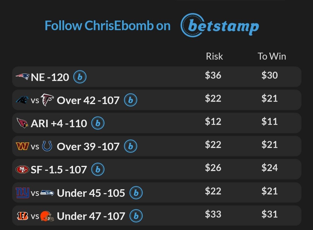 ChrisEbomb's tweet photo. It's a beautiful day to win some NFL bets, ready to #riseandfire today! I will be tailgating for the Eagles game today, lets have a day!

BOL to all, especially who follow💪 https://t.co/FTTen1pMVB