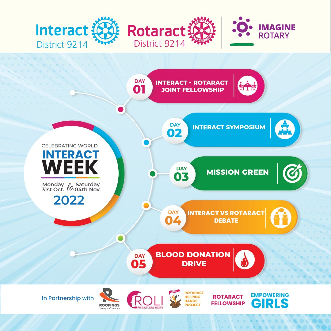 THE #WorldInteractWeek is HERE🚨 For 60 years,this initiative has brought together young people aged 12-18 & supported them to develop leadership skills while engaging in service across their communities.Join us for a number of activities lined up to commemorate. #ImagineRotary