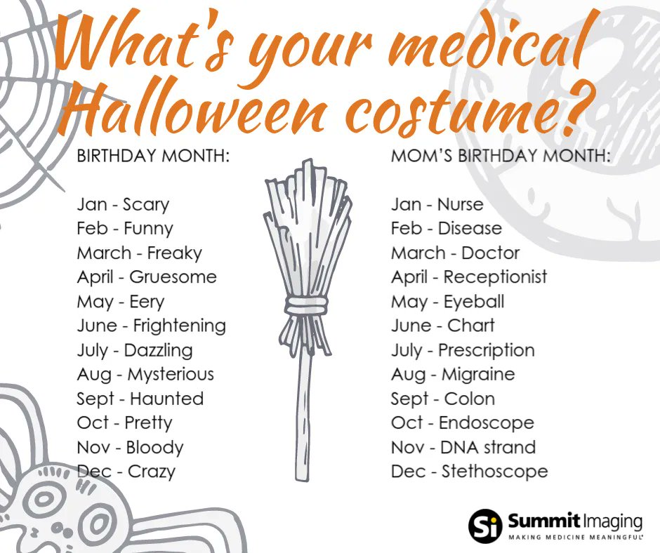 Summit Imaging, Inc. tweet media