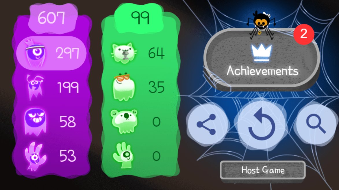 KinderBrenno69's tweet photo. ok 297 points I retire as the champ https://t.co/oLbkOgyg1V