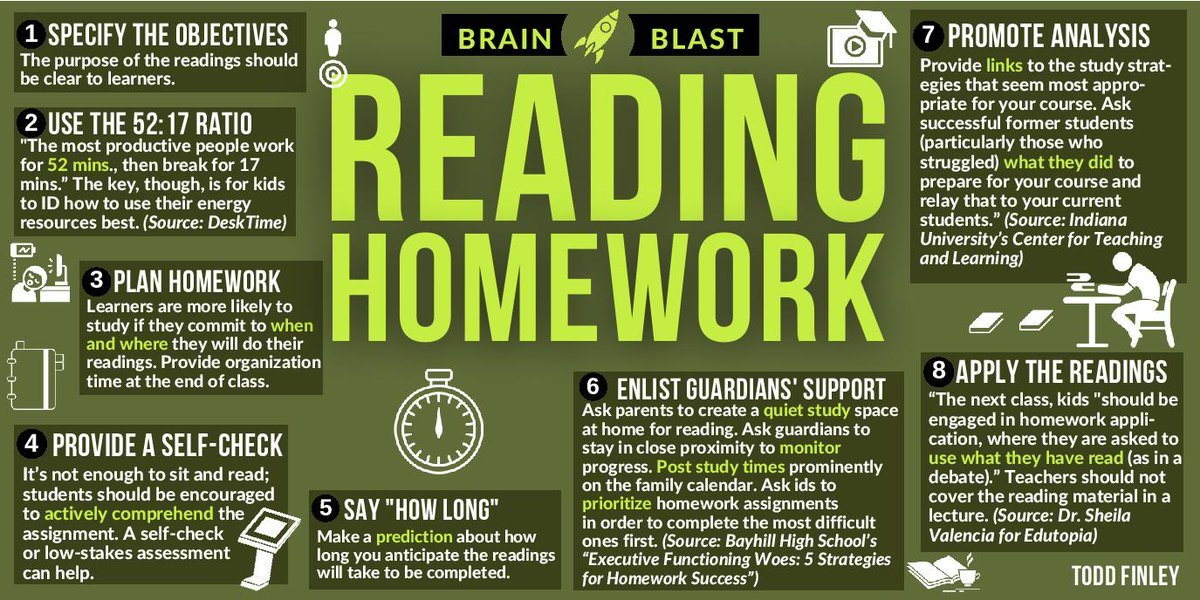 finleyt's tweet image. Upgrade Reading Homework 📚 | Brain Blastl #edchat #middlegrades #principalchat #students #homework #teachers #k12 #literacy #reading #ukedchat