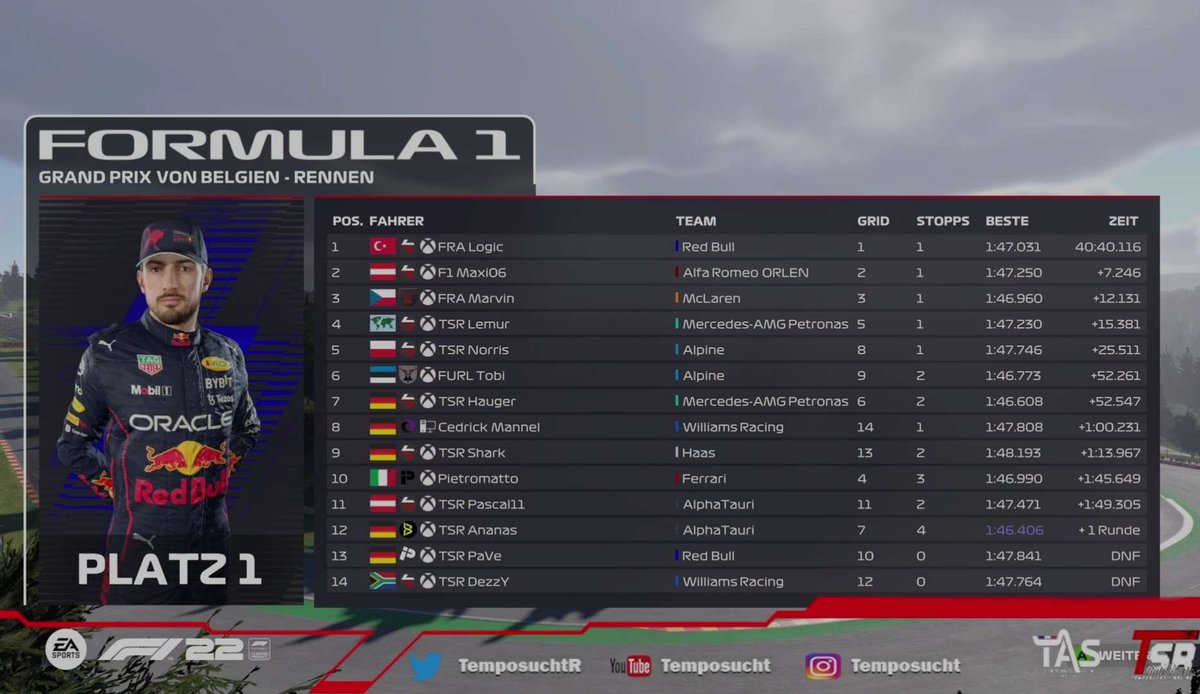 P1 @TemposuchtR 

<a href="/FRAEsports/">FRA Esports</a> 💙