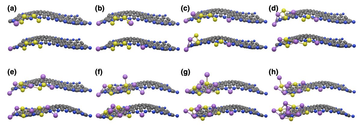 partovi_p's tweet photo. It is my great pleasure to share that my sole-author paper has been published in @PhysRevApplied. It promotes the use of sulfur/nitrogen-terminated #graphene #nanoribbon copolymer as an alternative cathode for Li-S #batteries. @CP2Kproject 
https://t.co/9jivhzdfcv https://t.co/ycpBwo62fh
