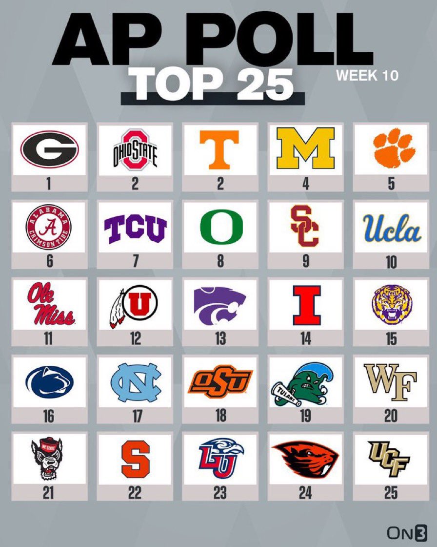 Top 15 matchup, night game in Death Valley, Bama. Give me all the fucking smoke this week