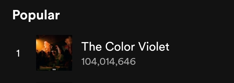 Views hitting 1M daily on 'The Color Violet'🔥🔥 @torylanez That's an organic hit💜