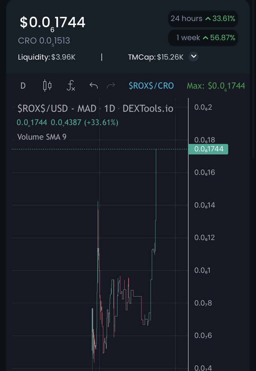 This is called pumpkin 👉🏼🎃

And this is called pumping 👇🏼
#cro #crofam
<a href="/cronos/">cronos</a> <a href="/kris/">Kris | Crypto.com</a>