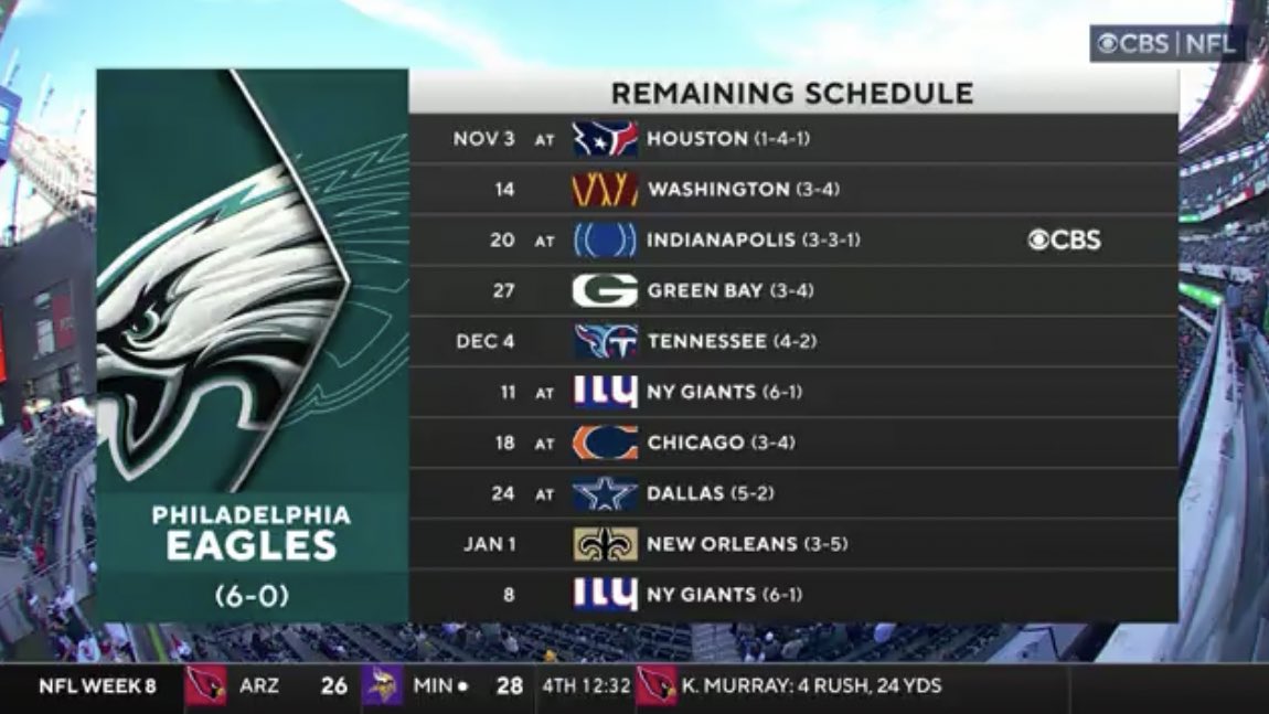 philadelphia eagles remaining schedule