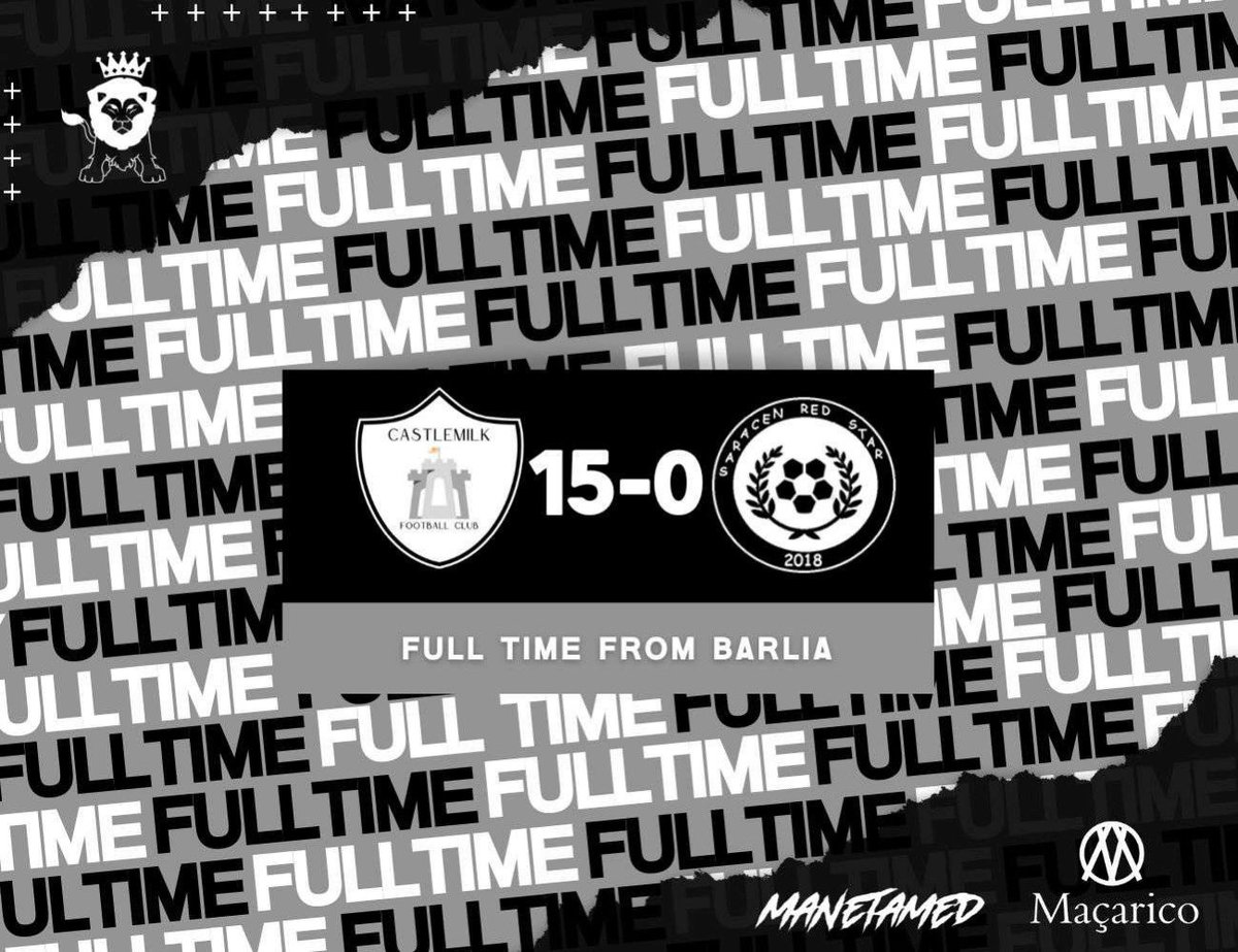 Castlemilk Community Fc Sunday tweet media