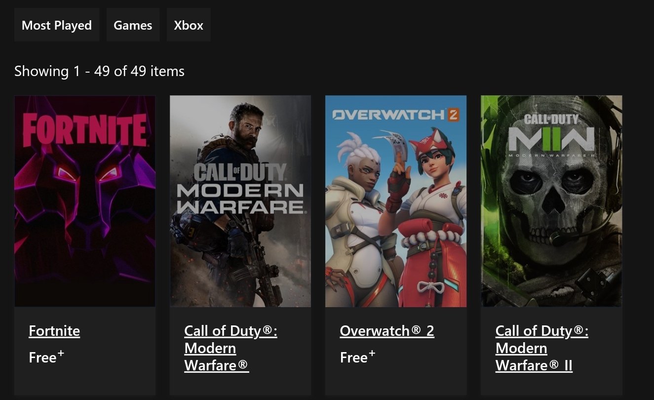 Benji-Sales auf Twitter: „3 of the Top 4 Most Played Games on Xbox in the  United States are Activision Blizzard games. The only one not published by  them is Fortnite • Call