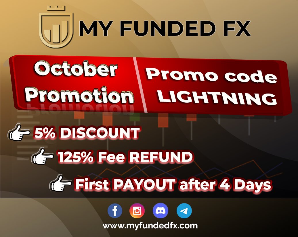 Ends Soon: myfundedfx.com