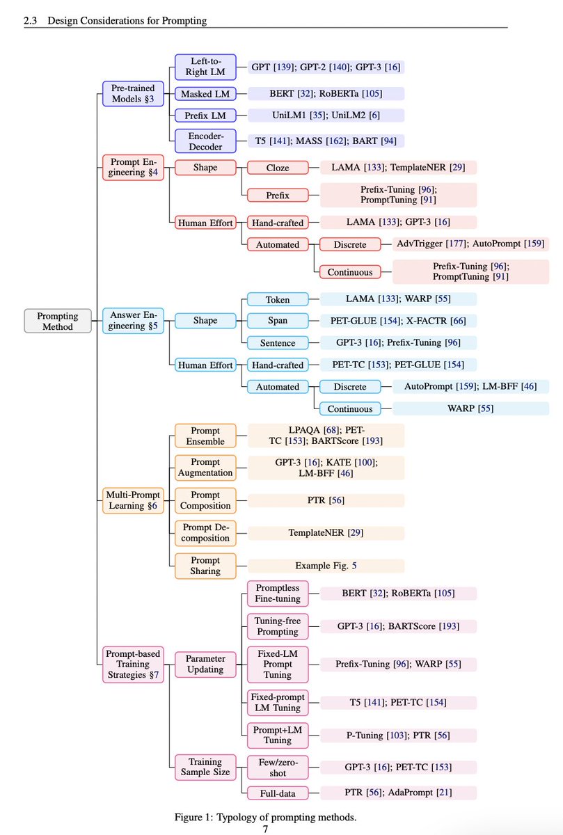 👩‍💻 Paige Bailey tweet media