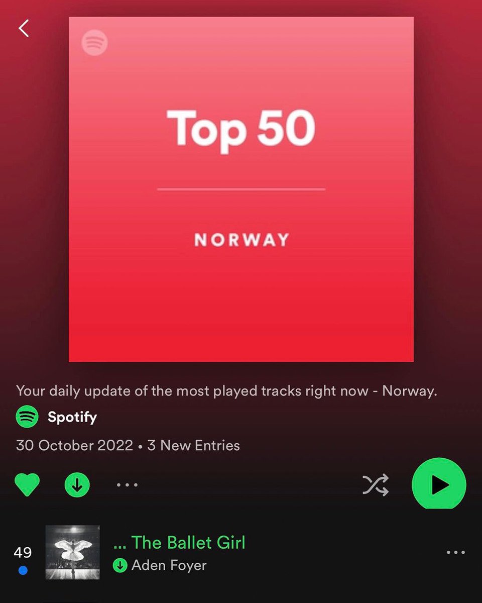 Our first chart entry - top 50 Norway. Can’t believe how fast the song is growing.. I keep thanking you and I forever will; this is all because of you.
