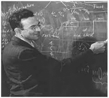 HOS_ASA's tweet photo. OTD 1912 Jerome Cornfield b (d 17 Sep 1979) 🇺🇸#ASA_Fellow 1951, #AmStatPresident 1974. Did not finish grad school but made major contributions to likelihood, Bayesian inference, multiple logistic regression, & esp clinical trial design. Major role in establishing causal link..1/2 https://t.co/6dHGVY99OZ