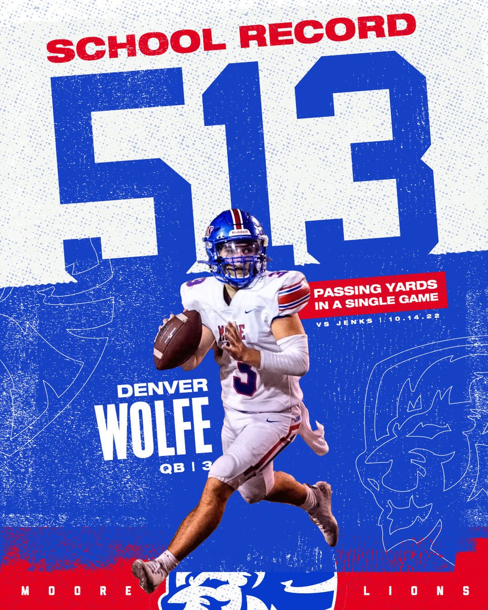 Kyle Wolfe (@kylerwolfe28) on Twitter photo 