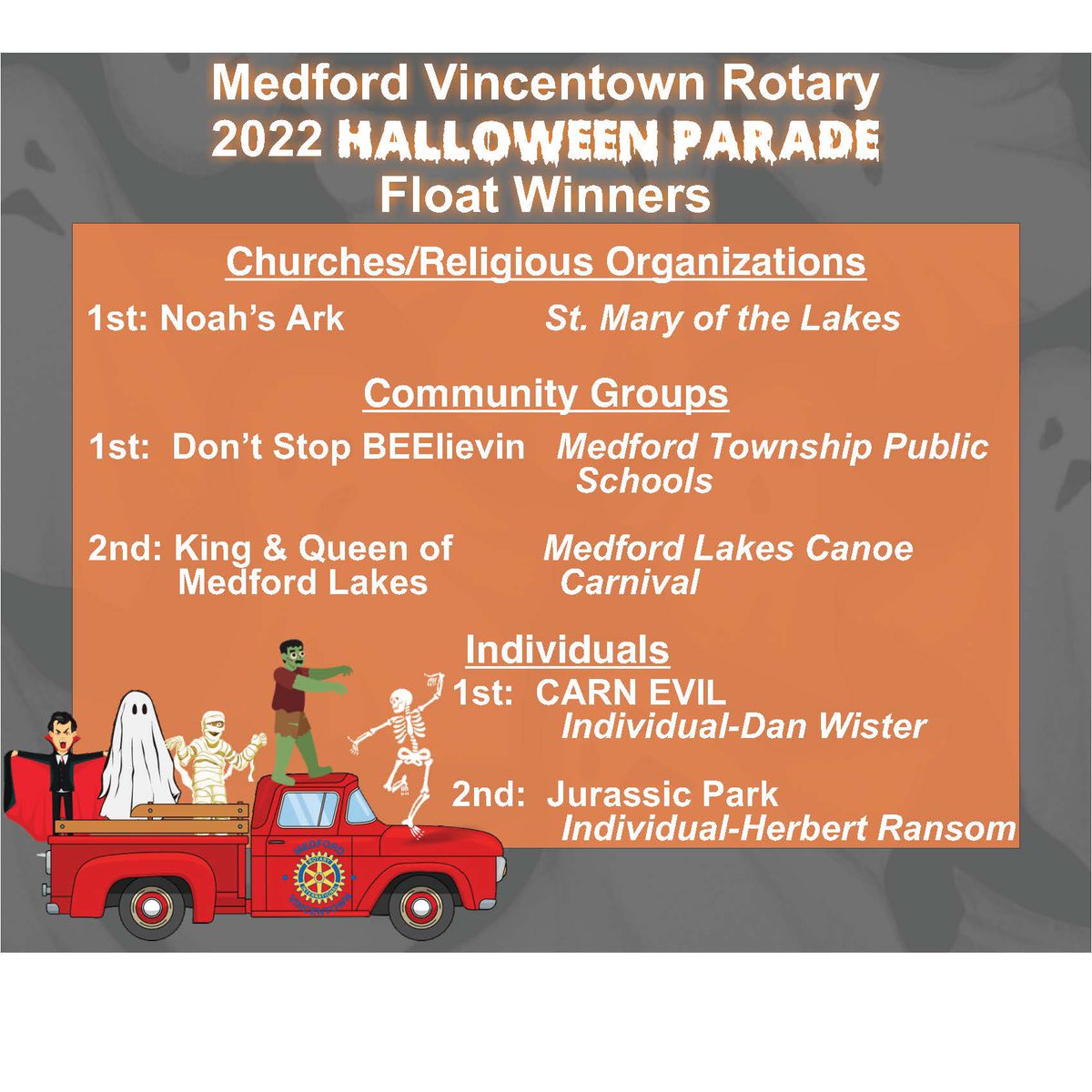 Medford Vincentown Rotary Club tweet media