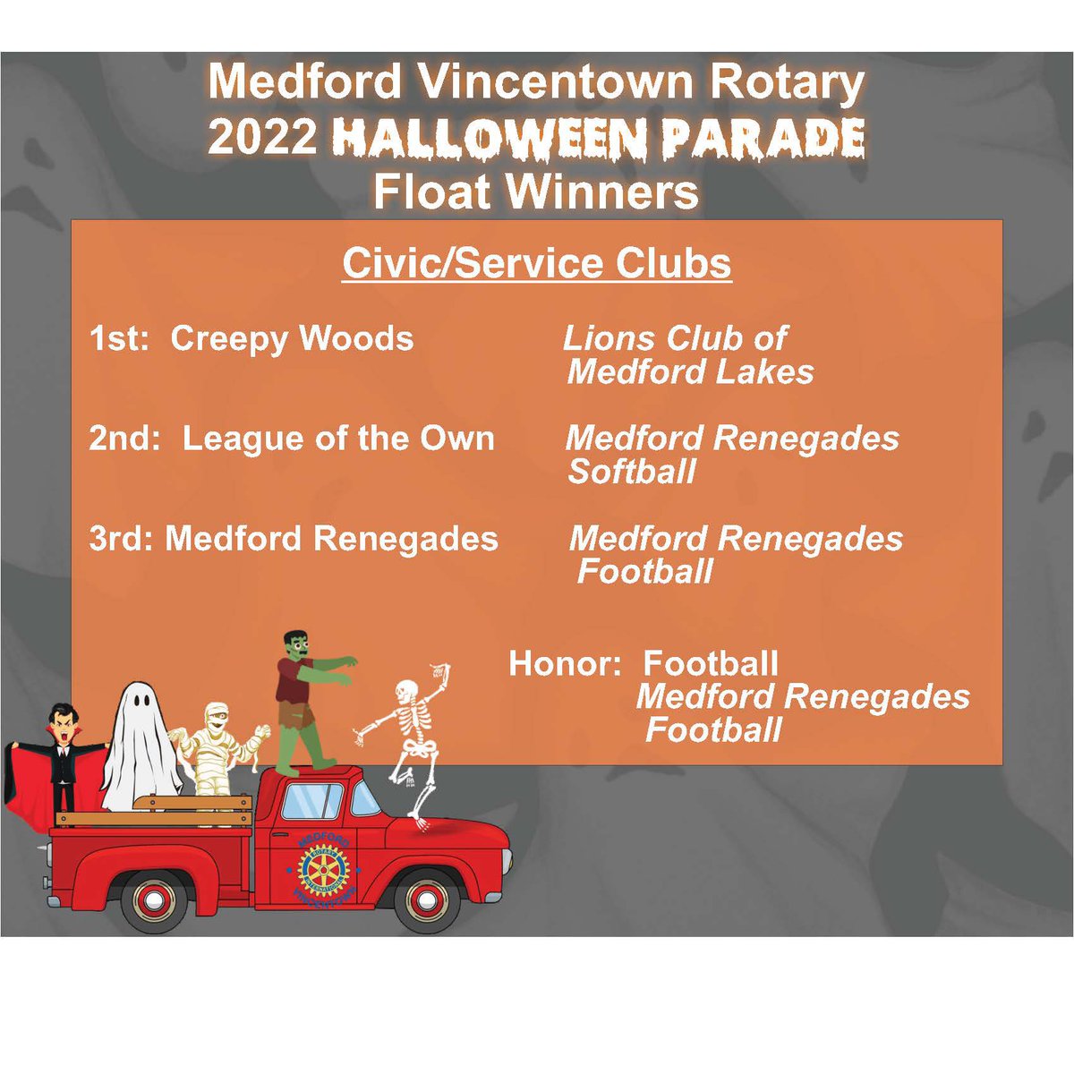 Medford Vincentown Rotary Club tweet media