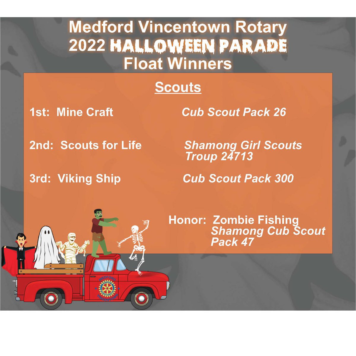 Medford Vincentown Rotary Club tweet media