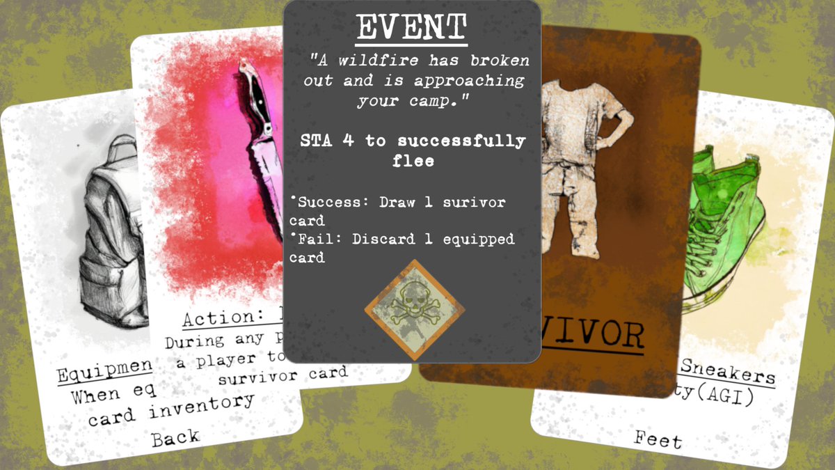 2 days until the release of the #kickstarter campaign for our new game called #Rescue. The wastelands are calling. 

#tabletopgaming #tabletopgames #kickstart #gaming #wasteland