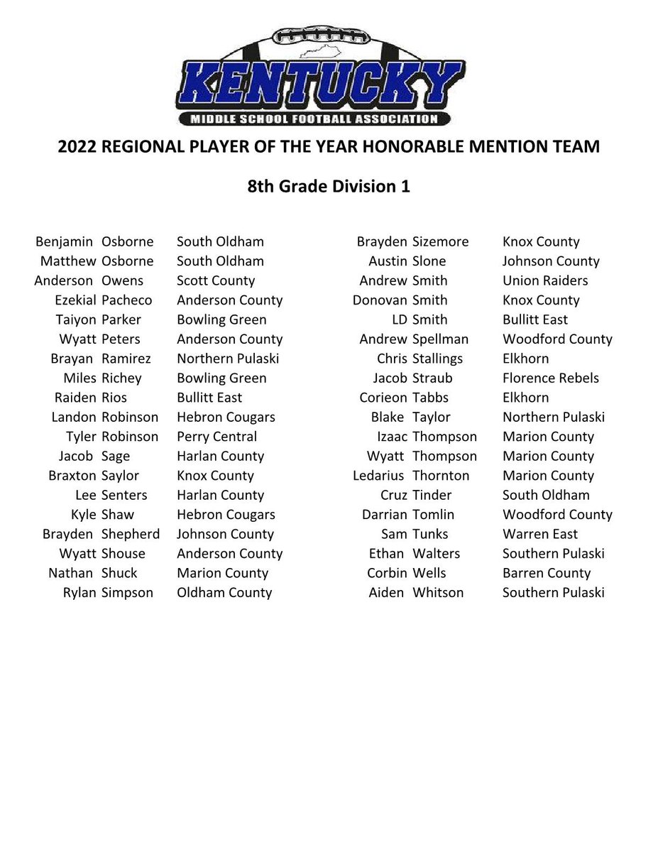 Kentucky Middle School Football Association tweet media