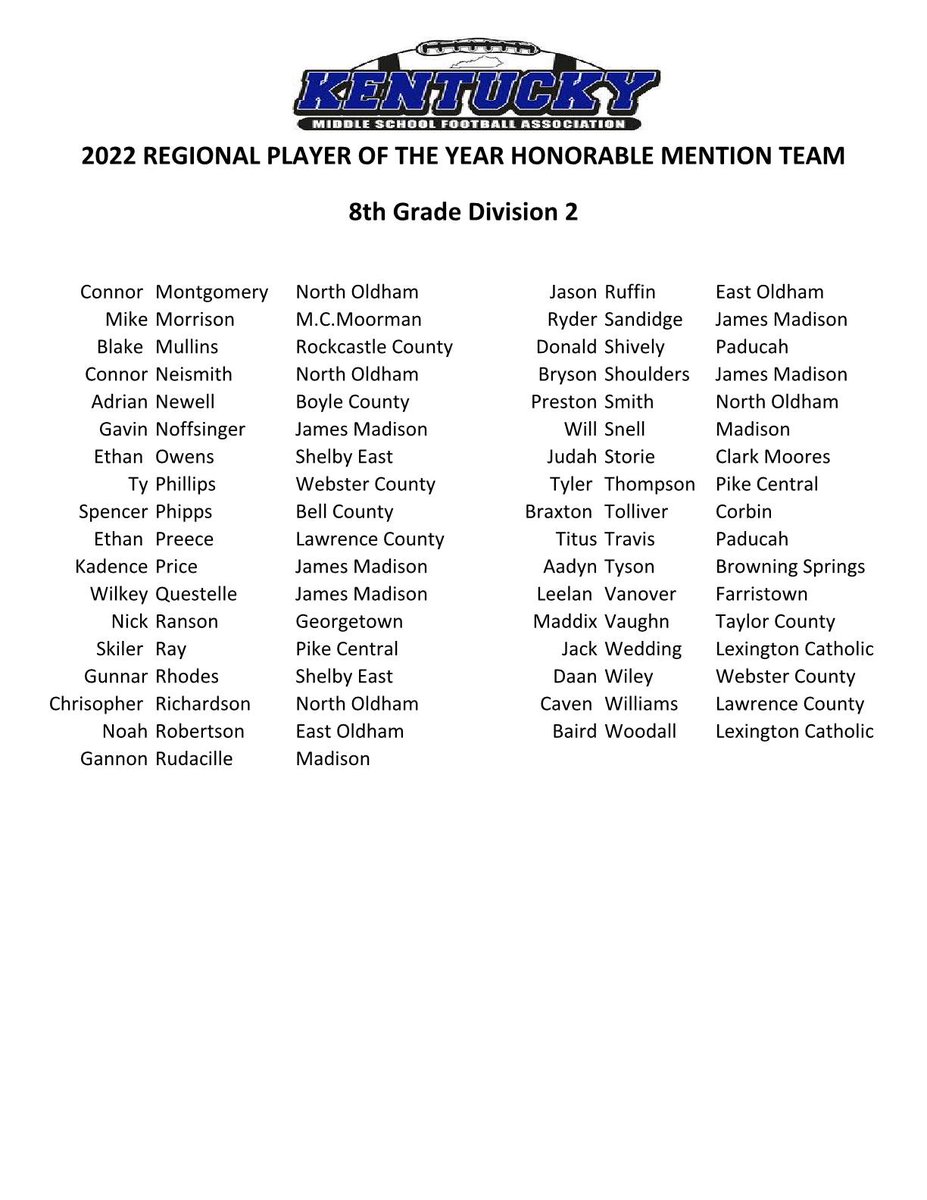 Kentucky Middle School Football Association tweet media