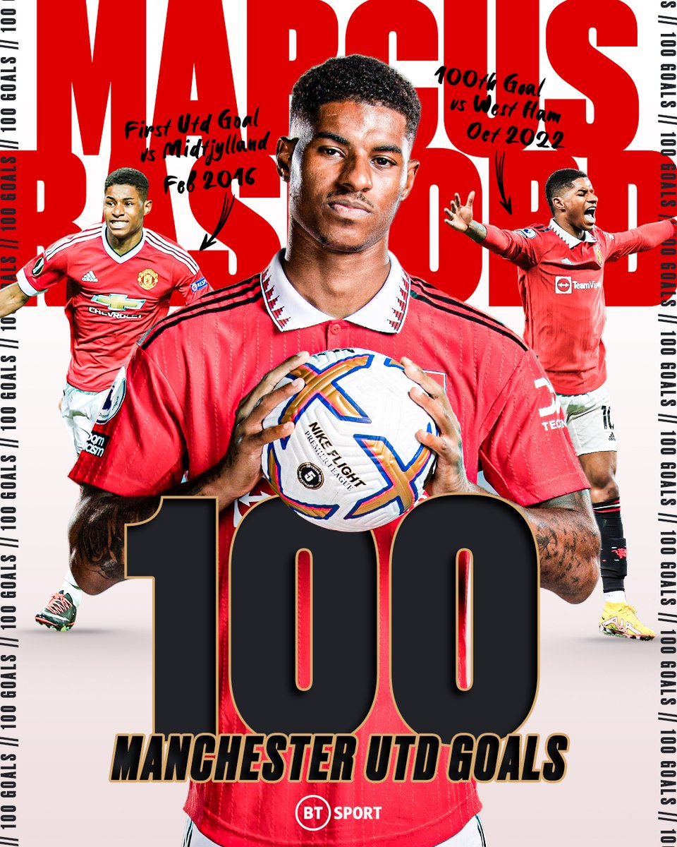 footballontnt's tweet photo. A HUGE milestone for Marcus Rashford 🥇 https://t.co/G2h604ygAN