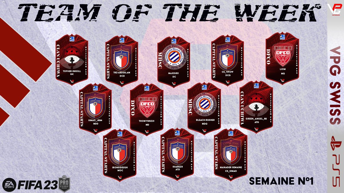 VPG Switzerland 🇨🇭 (@swissvpg) on Twitter photo TOTW#1 RAIFFEISNEN PS5
Félicitations aux nominés
<a href="/OfficialVPG/">Virtual Pro Gaming</a>
#WhereChampionsPlay
#FIFA23 TOTW#1 RAIFFEISNEN PS5
Félicitations aux nominés
<a href="/OfficialVPG/">Virtual Pro Gaming</a>
#WhereChampionsPlay
#FIFA23