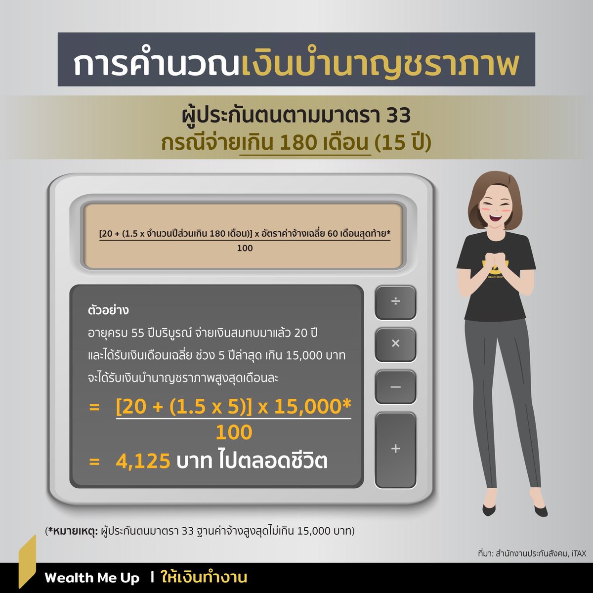 #ประกันสังคม ที่เราส่ง 750 บาททุกเดือน...ถ้าอยู่ในระบบตลอด เกษียณแล้วมีโอกาสได้เงินบำนาญ (มากสุด) ถึง 7,500 บาทต่อเดือนเลยน้า

อย่าลืม!
- เช็คสิทธิ์
- รักษาสิทธิ์
- ใช้สิทธิ์

ปล.ใครออกจากงานประจำ (มาตรา 33) อย่าลืมสมัครมาตรา 39 ภายใน 6 เดือนด้วยน้า

wealthmeup.com/22-10-30-socia…
