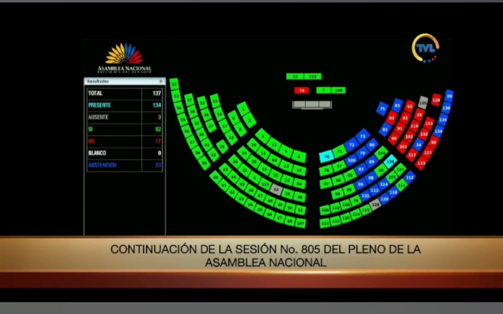 Ecuadorinmediato tweet media