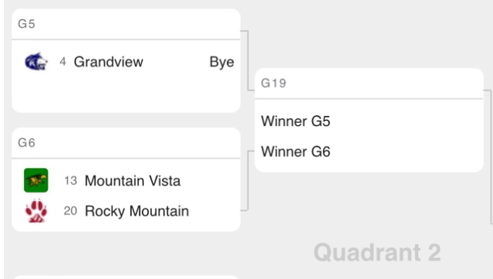 Grandview TV tweet media