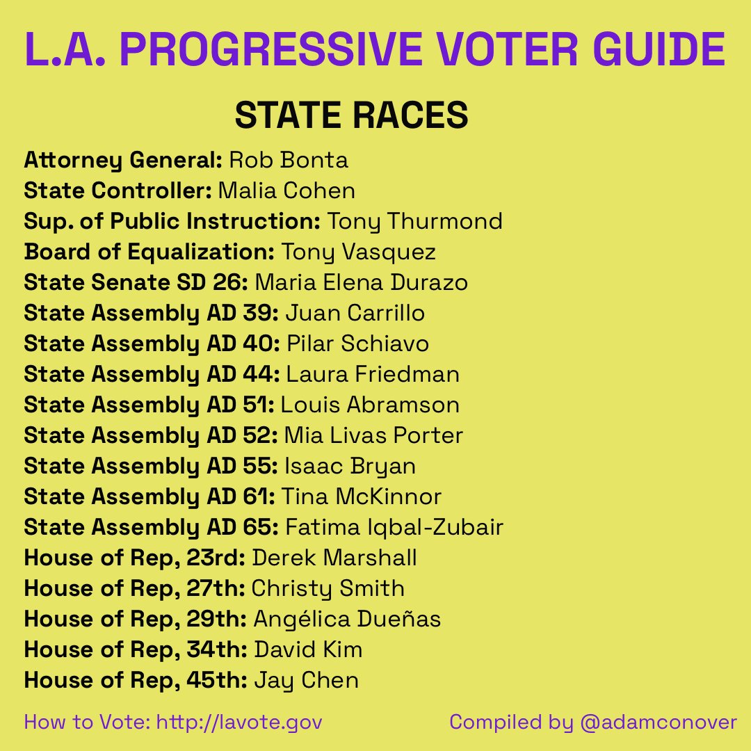 Adam Conover on Twitter "Enough people asked, so I put together a