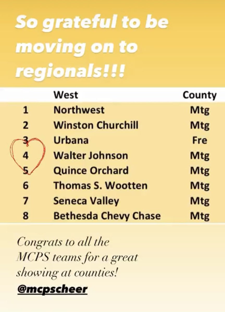 WJCheerleading tweet media