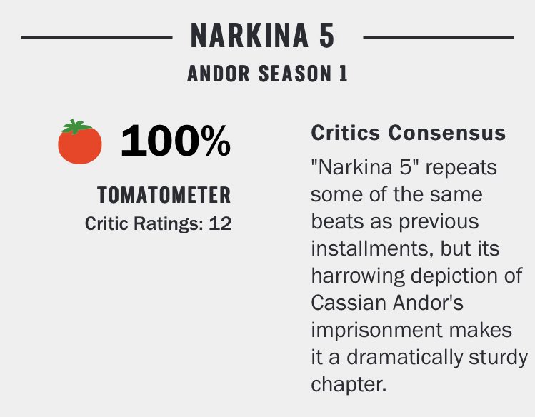 Andor: Season 1, Episode 12 - Rotten Tomatoes