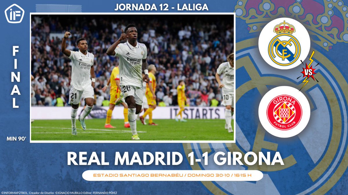 InformaRMD's tweet photo. 🚨 Resumen 2° tiempo #RealMadrid 🆚 #Girona:

😡Desaciertos arbitrales del 1er tiempo ascendieron a nivel de vergüenza y atraco
⚽️#Vini🦵#Valverde, en acción que recordó el de la #Decimocuarta
🟥Primera expulsión de #Kroos EN SU CARRERA… no hay más preguntas señoría

#HalaMadrid https://t.co/LYrOJIUnFl