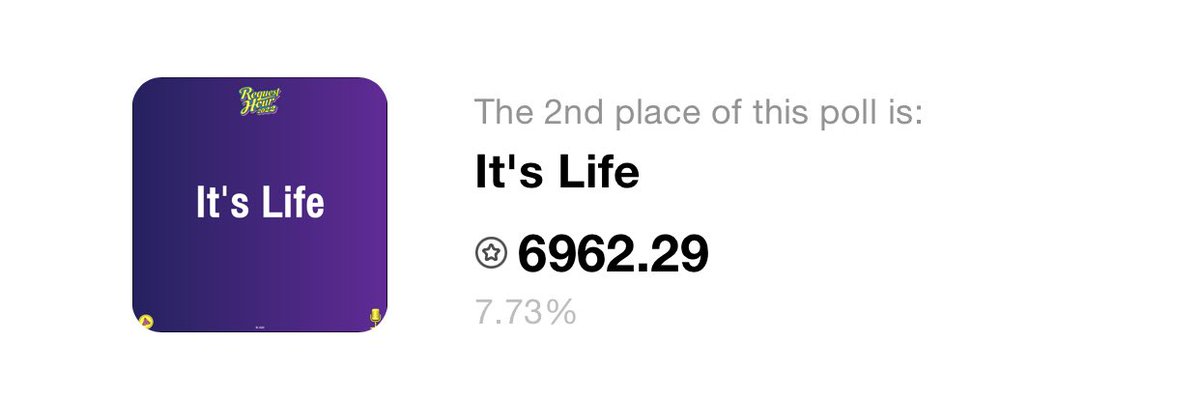 AtchK88's tweet photo. เพลง it’s Life ได้ไป 6พันกว่าคะแนนเลยนะ
เหล่าแมวเก่งกันมากๆ เลย 👍🏼

Cherprang Areekul 

#ItsLifePerformance
#CherprangBNK48
#CherprangAreekul https://t.co/uwssKWYQ1D