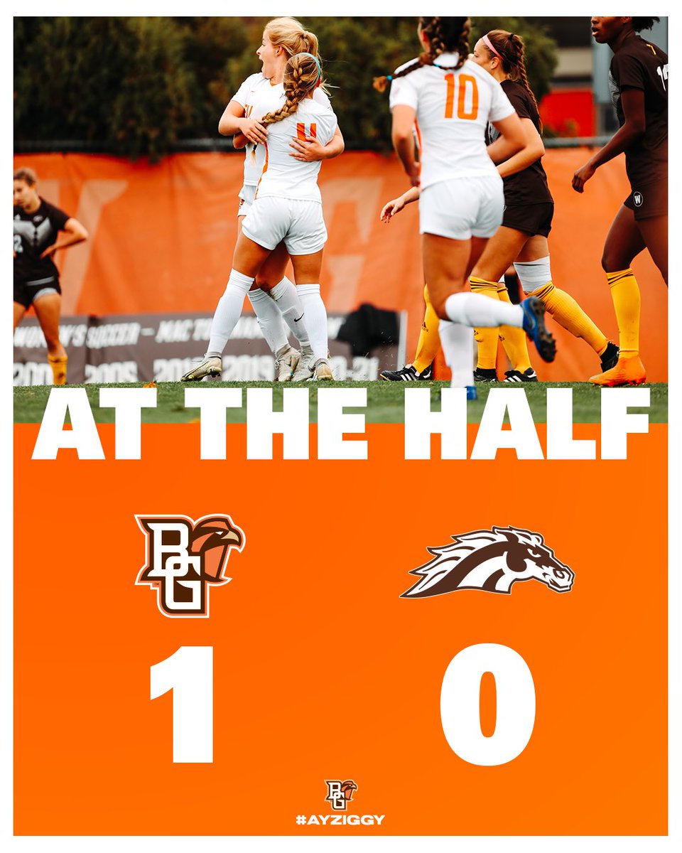 BGSU Women’s Soccer tweet media