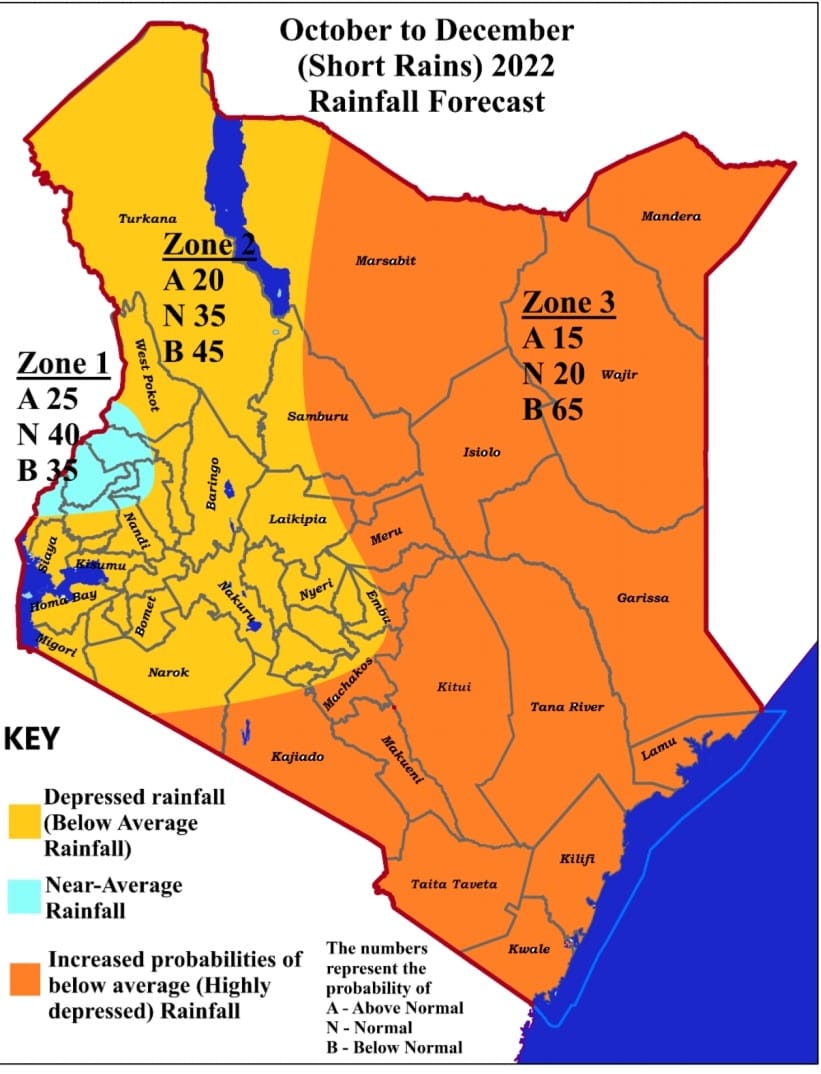 Kilimo254 tweet media