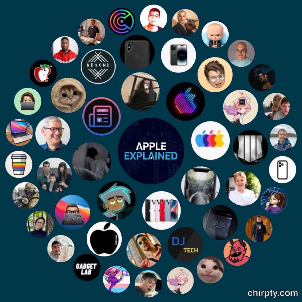 ExplainedApple's tweet image. It’s been a while…