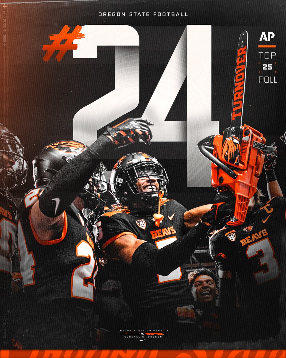 it's about dam time 📈