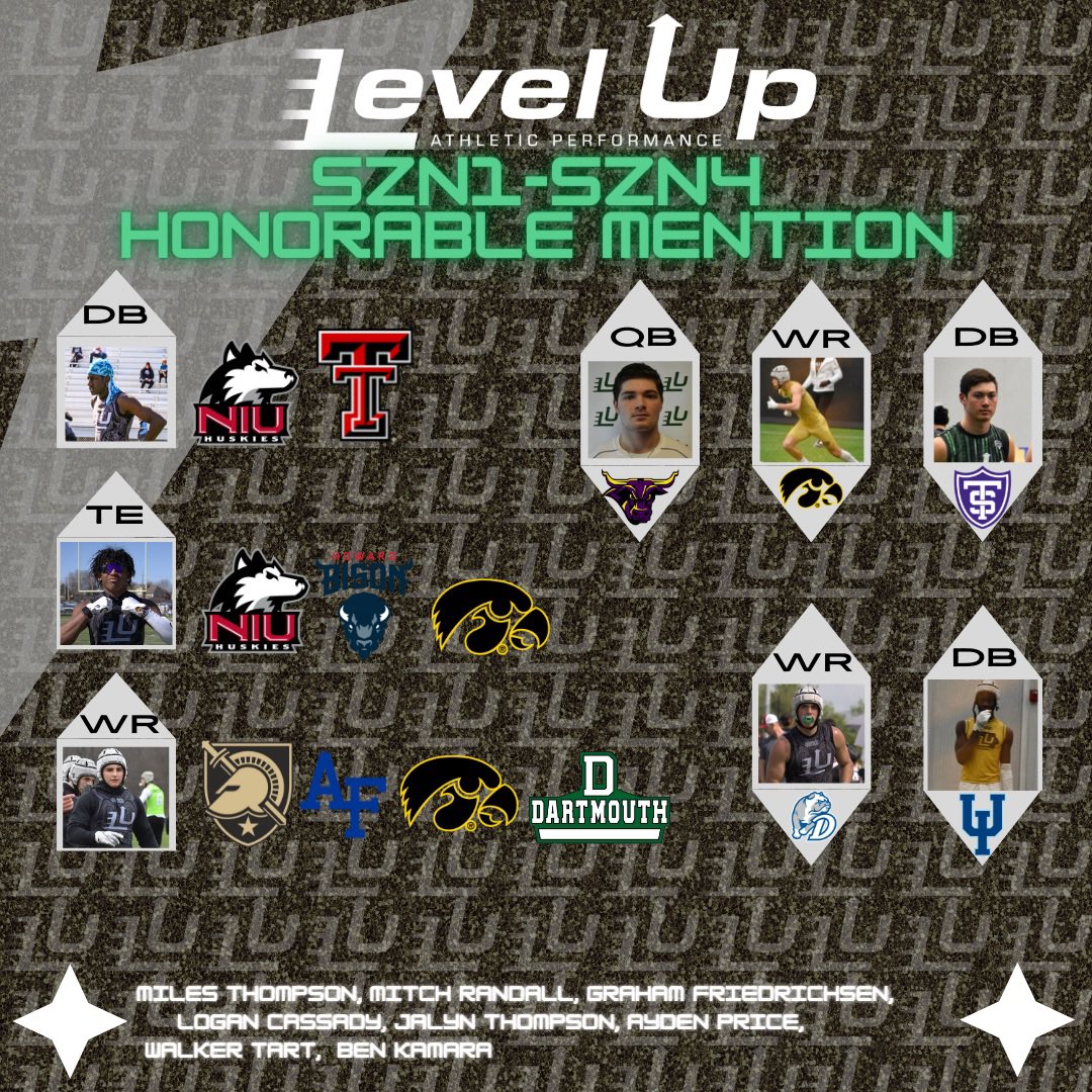 SZN1-SZN4 Top Dogs! Over 100 athletes to choose from, some tough decisions! Congratulations &amp; keep pursuing excellence!#LU 📈<a href="/JaxonSmolik/">Jaxon Smolik</a> <a href="/AB3_sama/">Abu Sama</a> <a href="/hwaylee02/">Harrison Waylee🇱🇷</a> <a href="/matthewmahoney0/">Matthew Mahoney</a> <a href="/TreyPorter24/">TreyPorter🇯🇲</a> @JalynThompson88 <a href="/milesthompson01/">Miles Thompson</a> <a href="/JahsiahGalvan/">JG</a> <a href="/WalkerTart/">Walker Tart</a> <a href="/kamaraben14/">Ben Kamara</a> <a href="/mitchrandall22/">Mitch Randall</a>