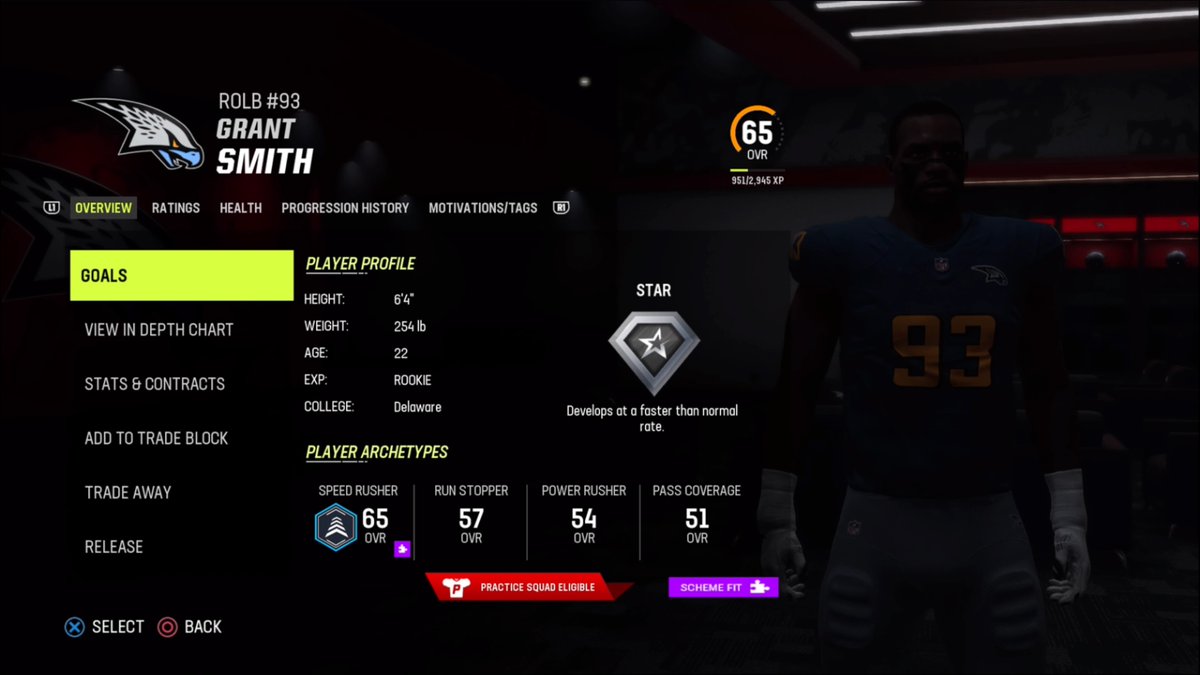 ASU_NECF25's tweet photo. Sorry for the locker room being dark, we didn't pay the utility bill. Anyways, 7th rounder Grant Smith is star dev.
#SeasonLXIX #HawkEmUp https://t.co/yxFSWTZc1s