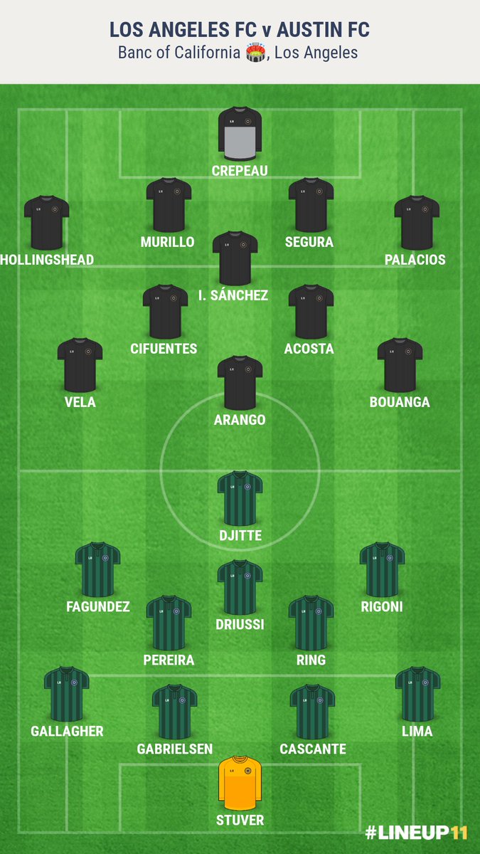 under_data_'s tweet photo. #MLSCupPlayoffs 
#LAFCvATX 
#LAFC vs #AustinFC
En el primer partido de estas semifinales de la #MLS, se enfrentan los dos primeros clasificados de la conferencia Oeste. https://t.co/I7IFvwXkXG