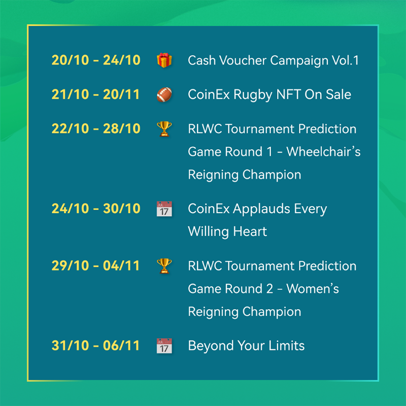 coinexcom's tweet photo. 🚀 CoinEx &amp; RLWC Campaign Timeline

CoinEx &amp; RLWC @RLWC2021 party game now is in full swing!

Join fast to share $50,000 rewarding pool! 🤩

Beyond your limits, CoinEx applauds every willing heart! 👏

Learn more 👉 https://t.co/gqUdCfwDf2

#CoinEx #CoinExRLWC #RLWC2021 #Giveaway