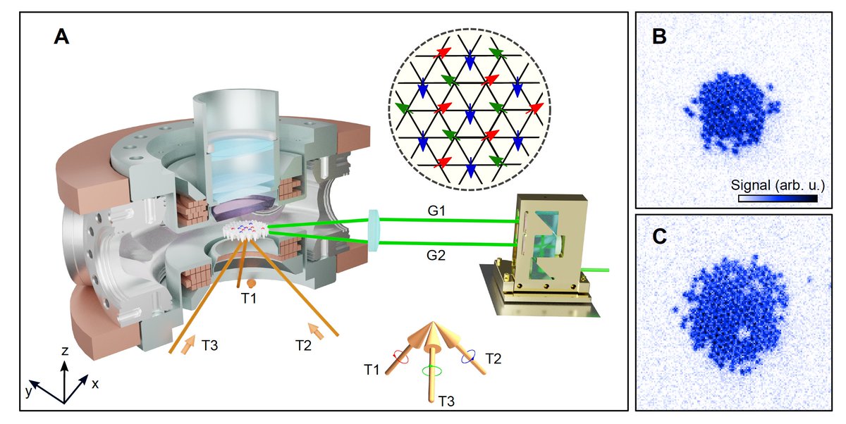 Atomic Physics (Past & Present) tweet media